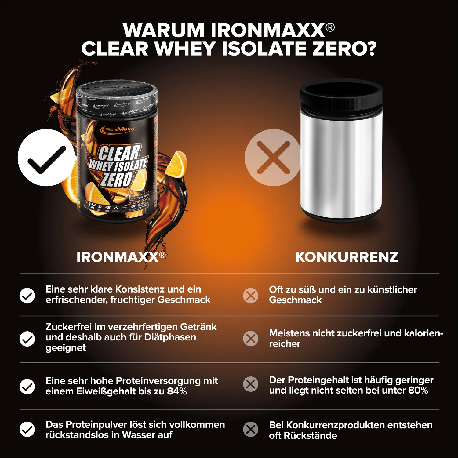 IronMaxx Clear Whey Isolate ZERO Cola Orange 400g zuckerfrei
