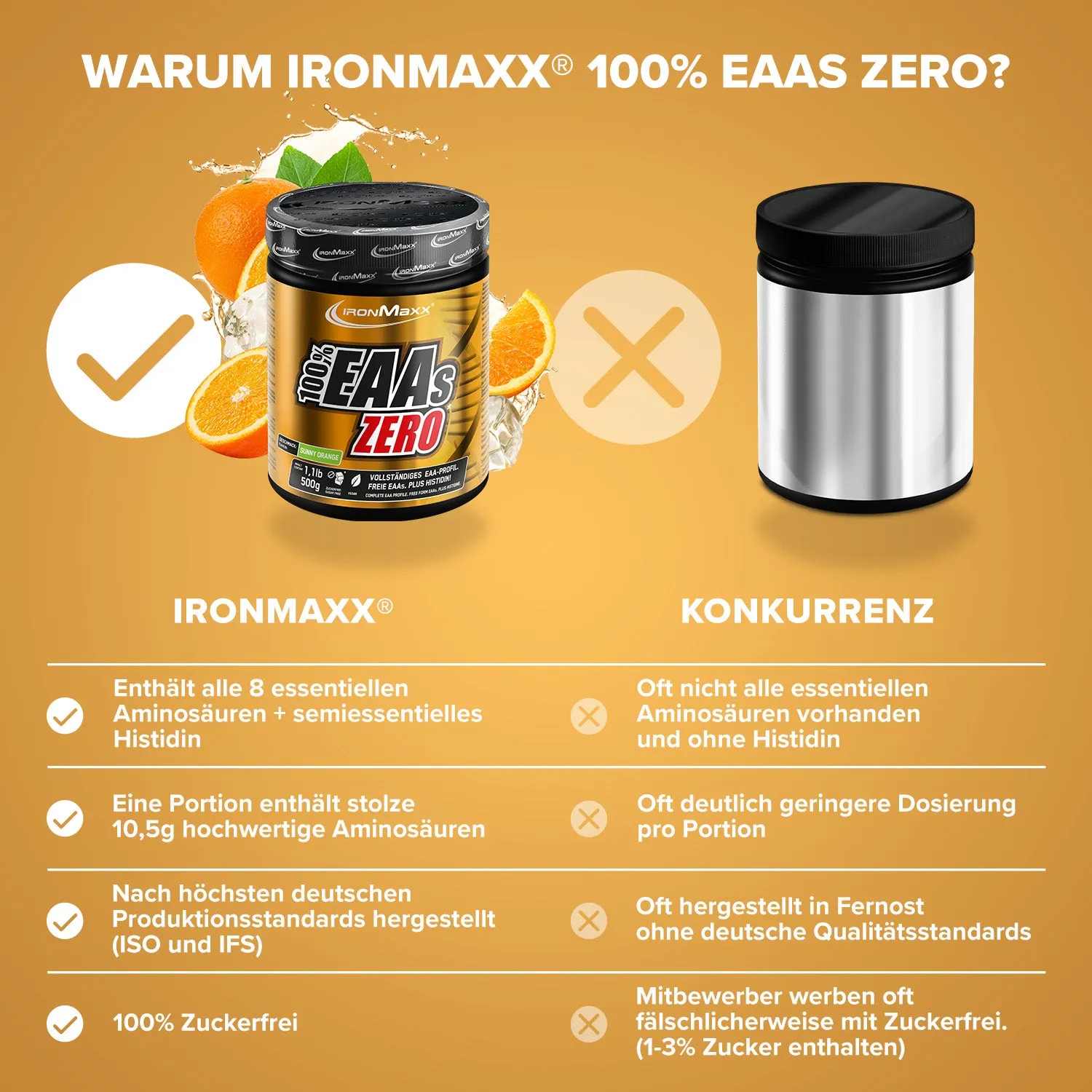IronMaxx 100% EAAs Zero Sunny Orange 500g Pulver