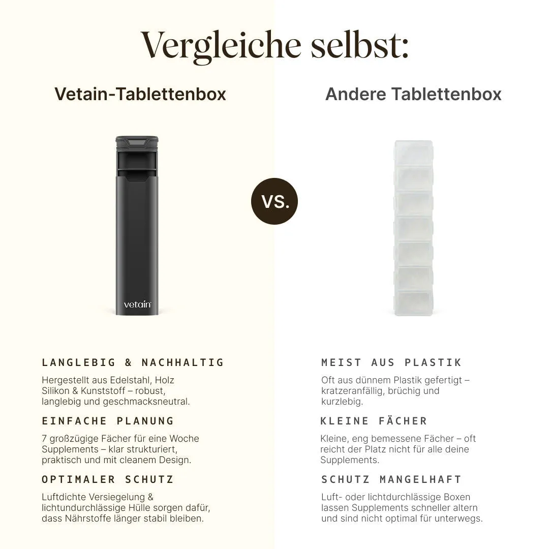 Vetain Tablettenbox 7 Tage Pillendose 7 Fächer