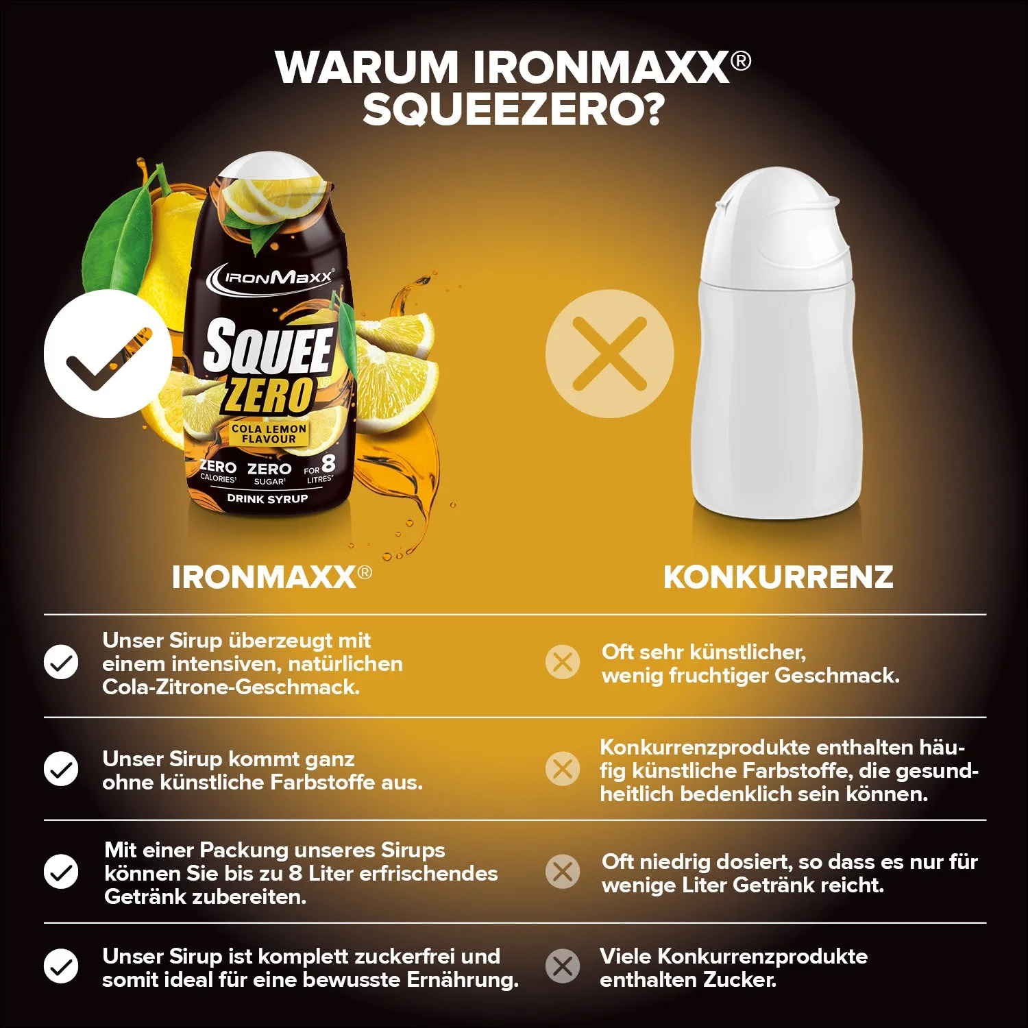 IronMaxx SqueeZero Sirup Cola Lemon 65ml zuckerfrei