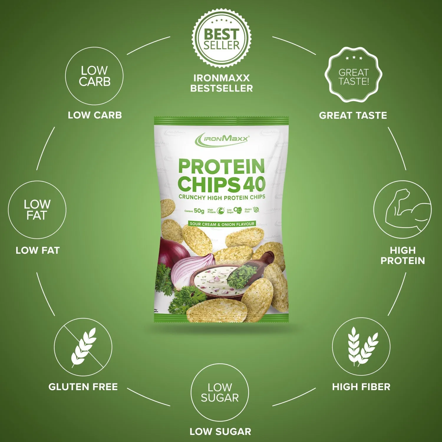 IronMaxx Protein Chips 40 Sour Cream 50 g