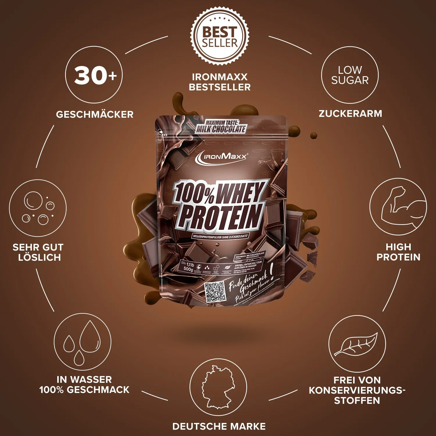 IronMaxx 100% Whey Proteinpulver Milchschokolade 500g zuckerfrei