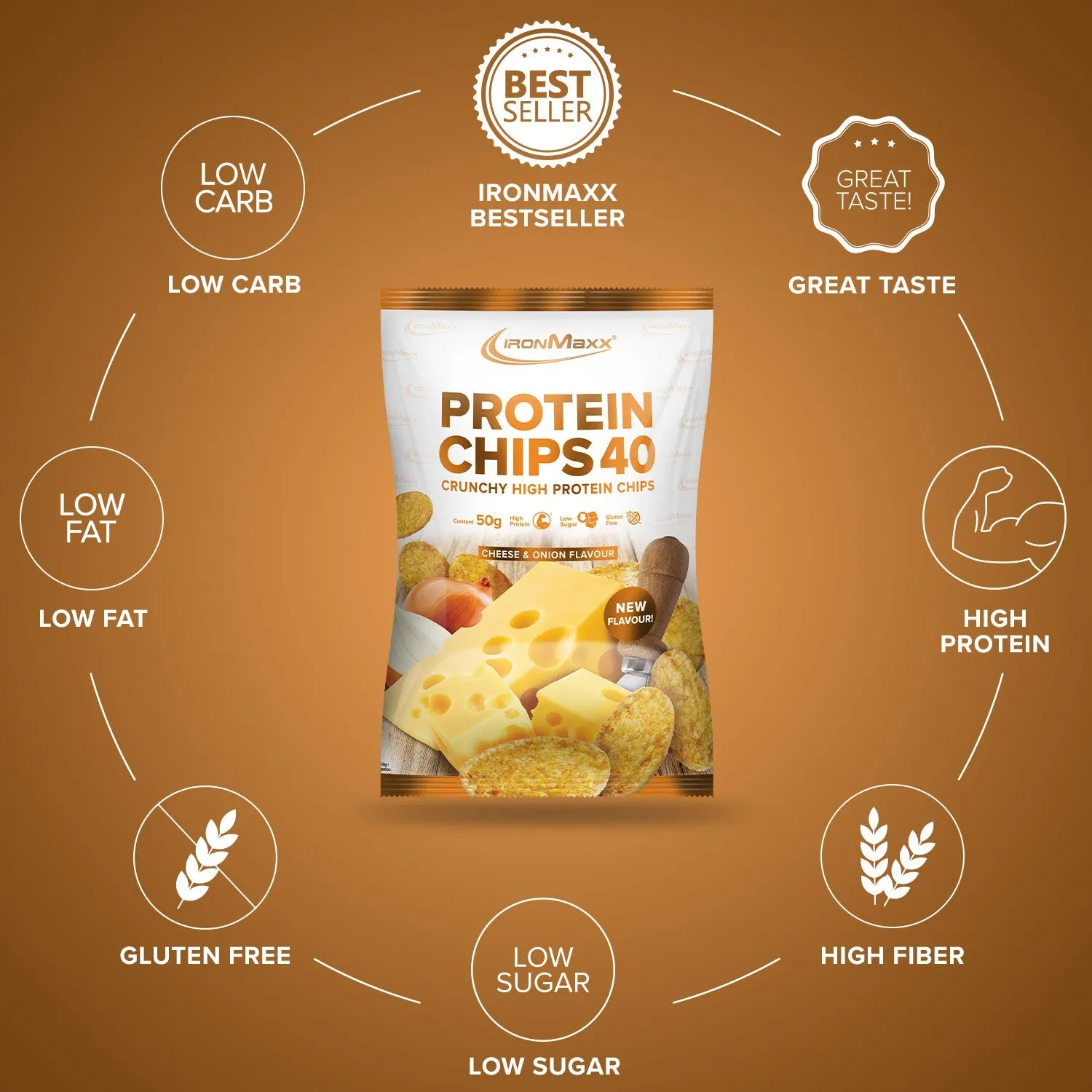 IronMaxx Protein Chips 40 50g Cheese & Onion