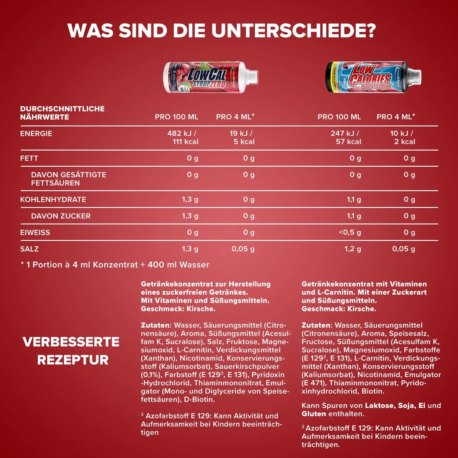 IronMaxx LowCal Syrup Zero 1000ml Kirsche