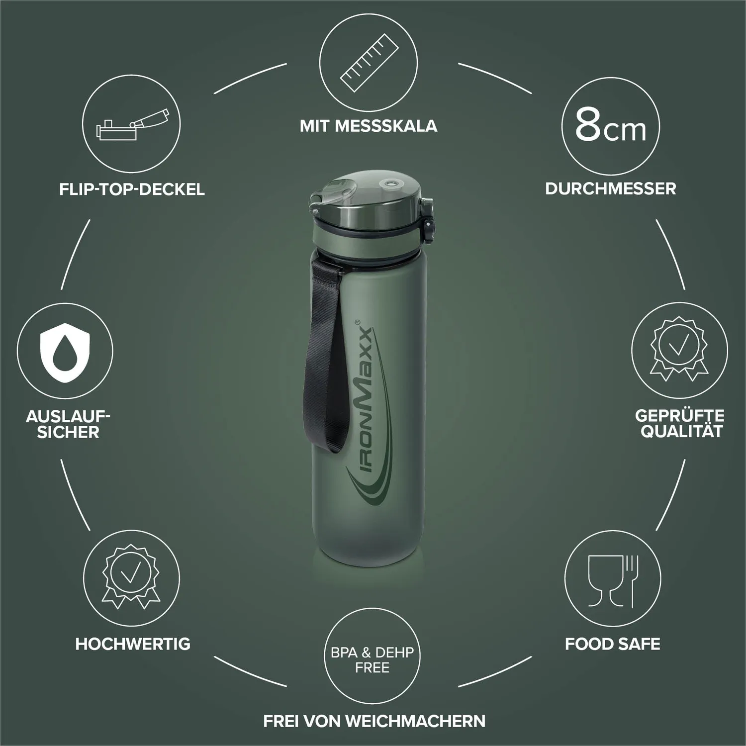 IronMaxx Sport Water Bottle Trinkflasche 1000ml Mineral Green