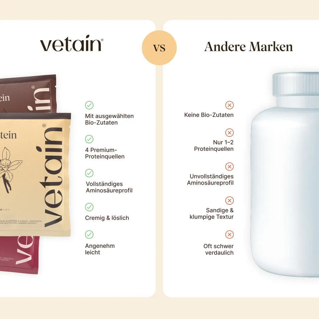 Vetain Vegan Protein Probierset 8x30g pflanzlich