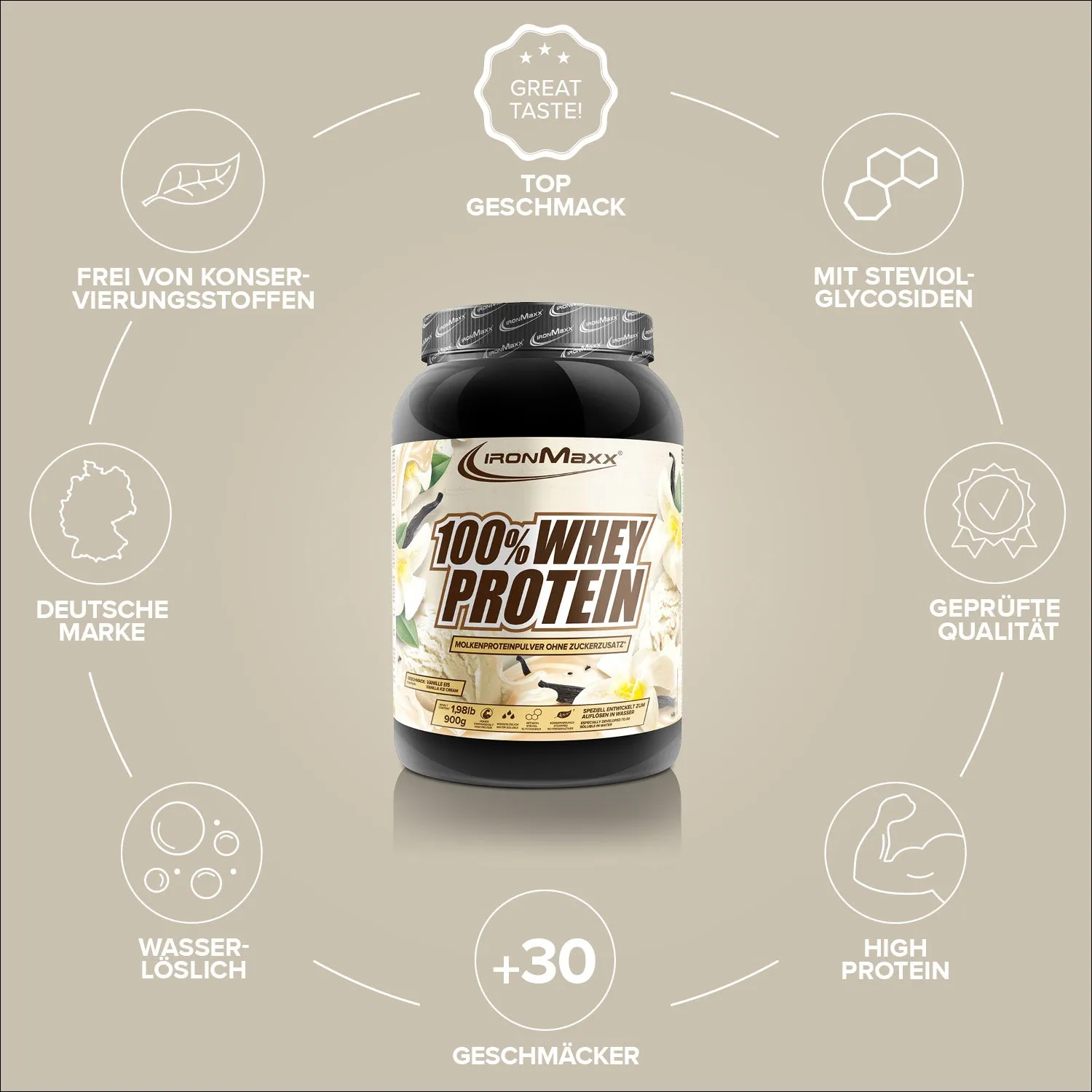 IronMaxx 100% Whey Protein 900g Vanilla Ice Cream zuckerfrei