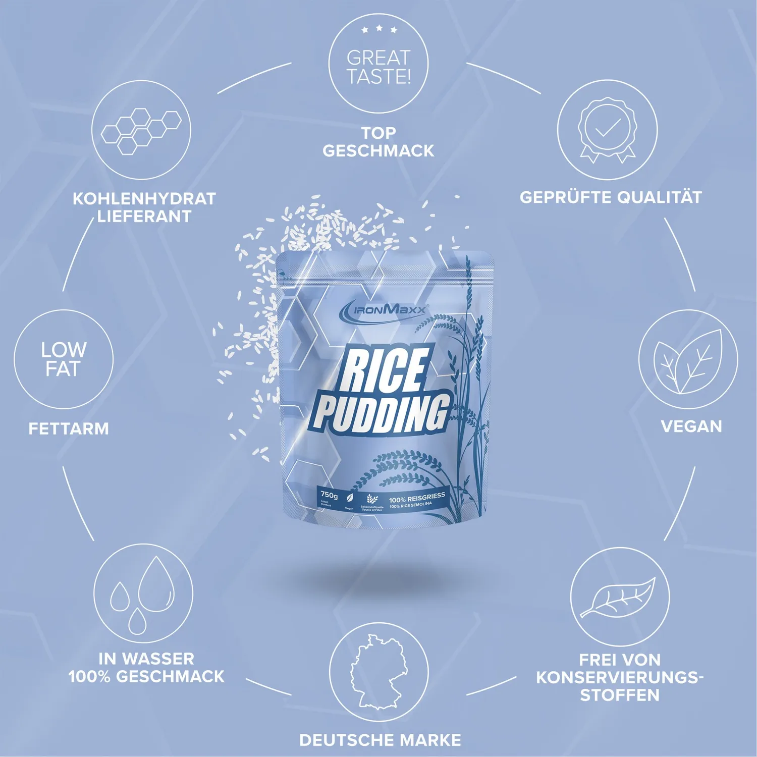 IronMaxx Rice Pudding Reispudding Neutral 750g vegan