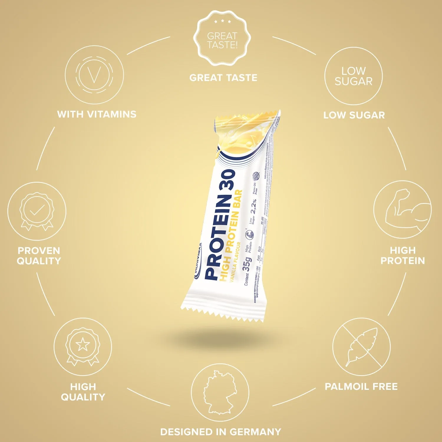 IronMaxx Protein 30 Riegel 35 g Vanille High Protein