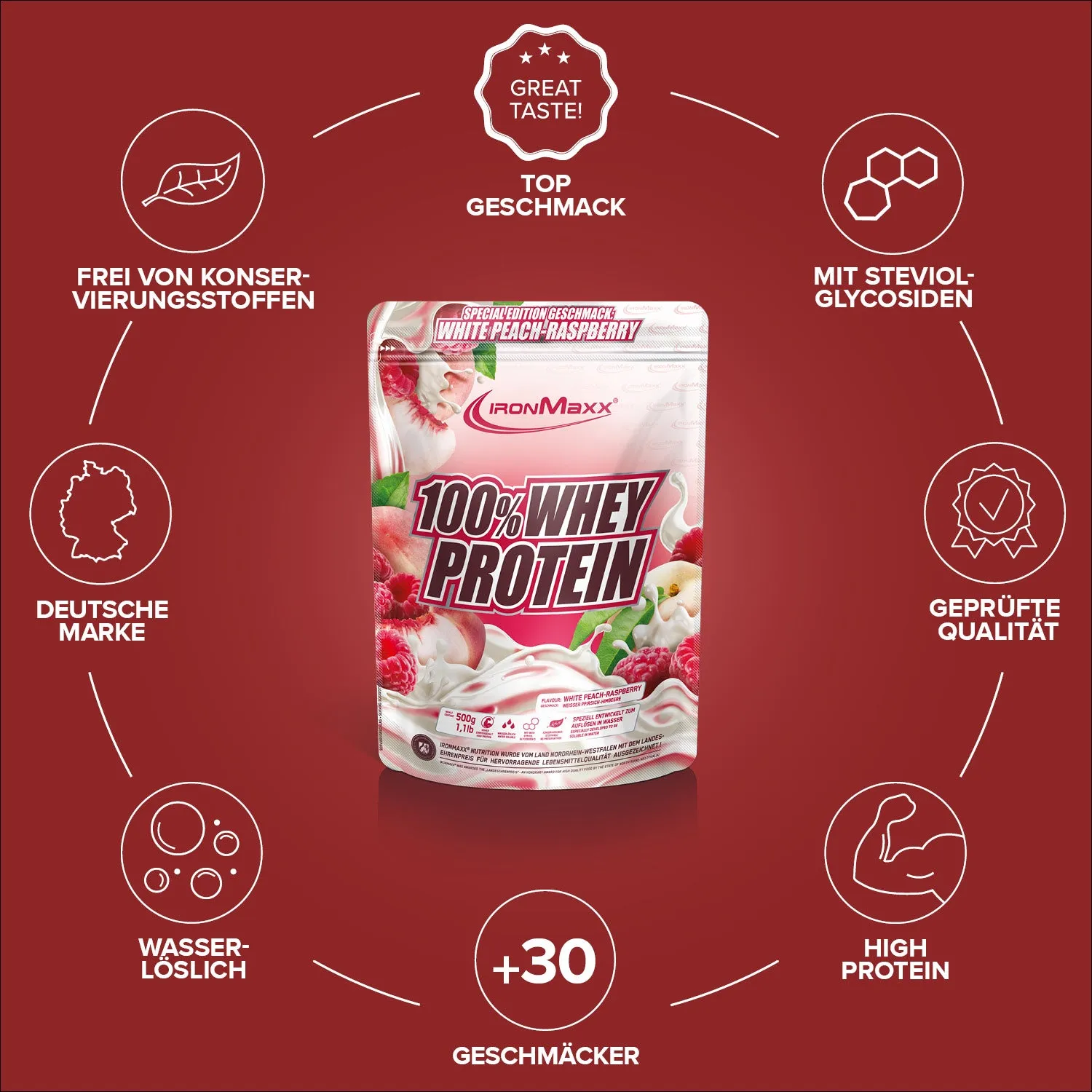 IronMaxx 100% Whey Protein White Peach Raspberry 500g zuckerfrei