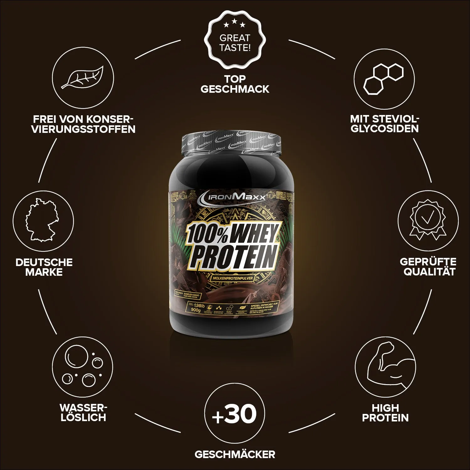 IronMaxx 100% Whey Protein Pulver 900g Dark Cocoa