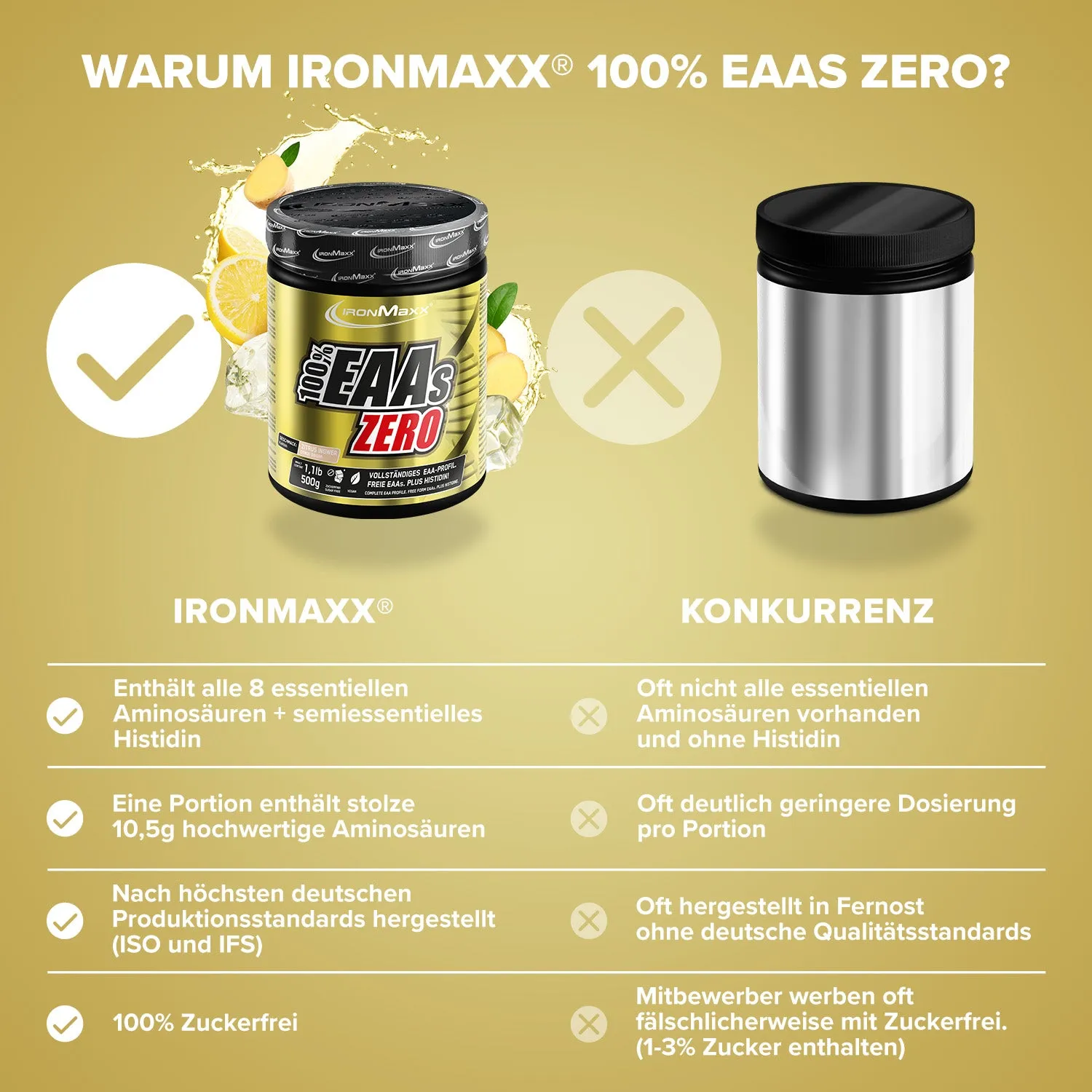IronMaxx 100% EAAs Zero EAA Pulver 500g Zitrus-Ingwer vegan