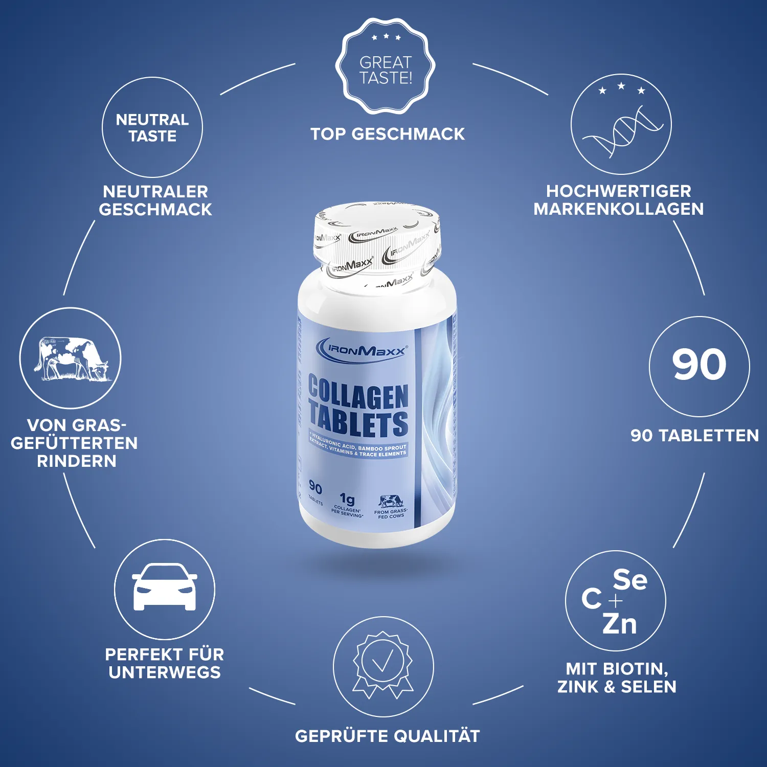 IronMaxx Collagen Plus Tabletten 90 Stück Haut Haare