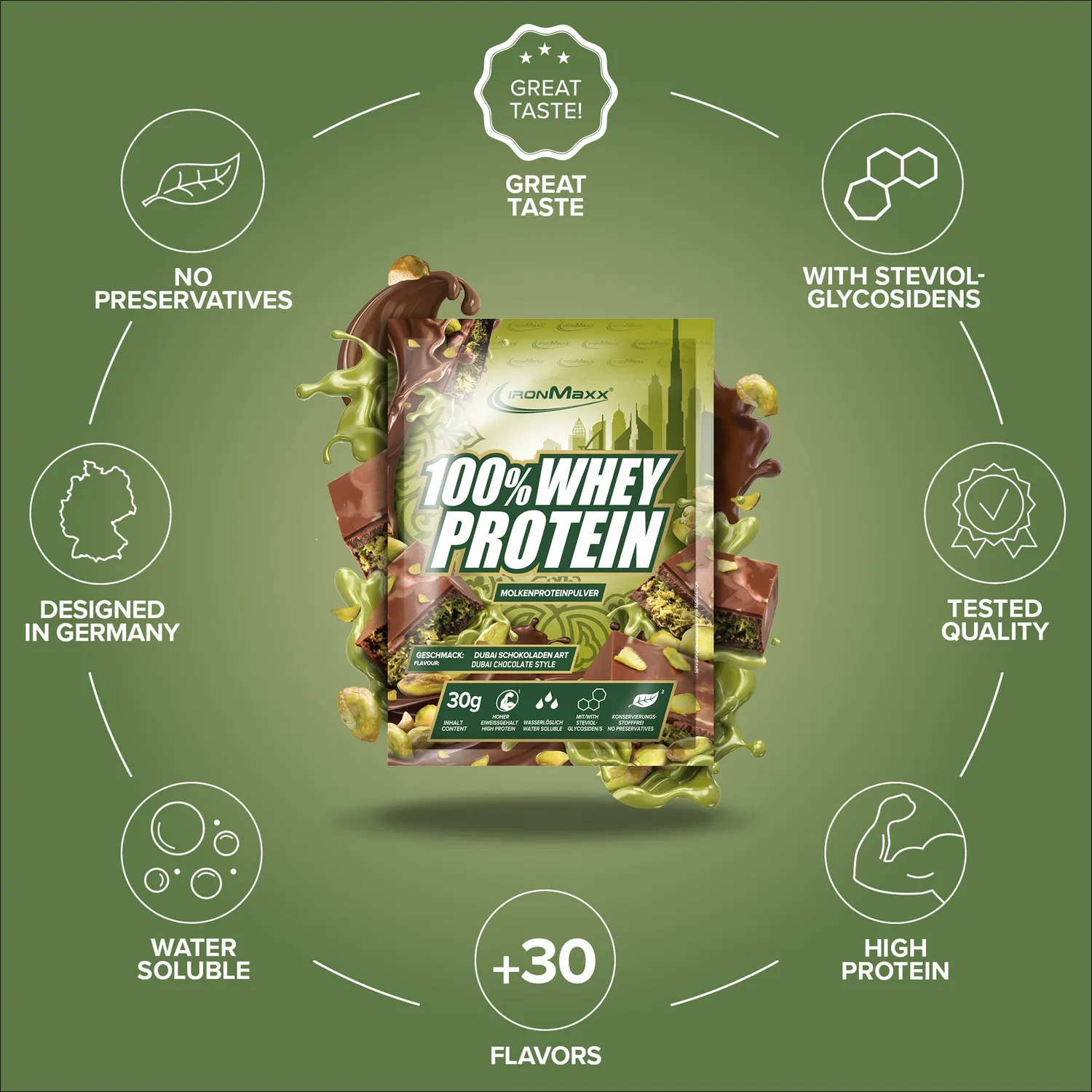 IronMaxx 100% Whey Protein Pulver 30g Dubai Chocolate Style