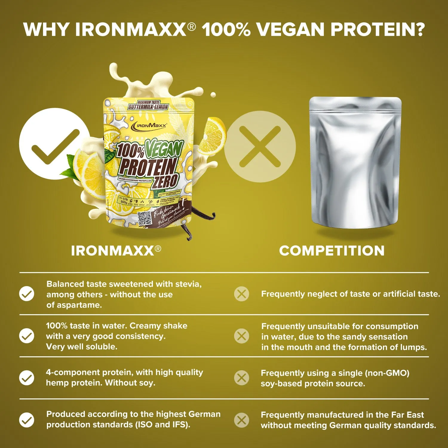 IronMaxx 100% Vegan Protein Zero Buttermilk Lemon 500g