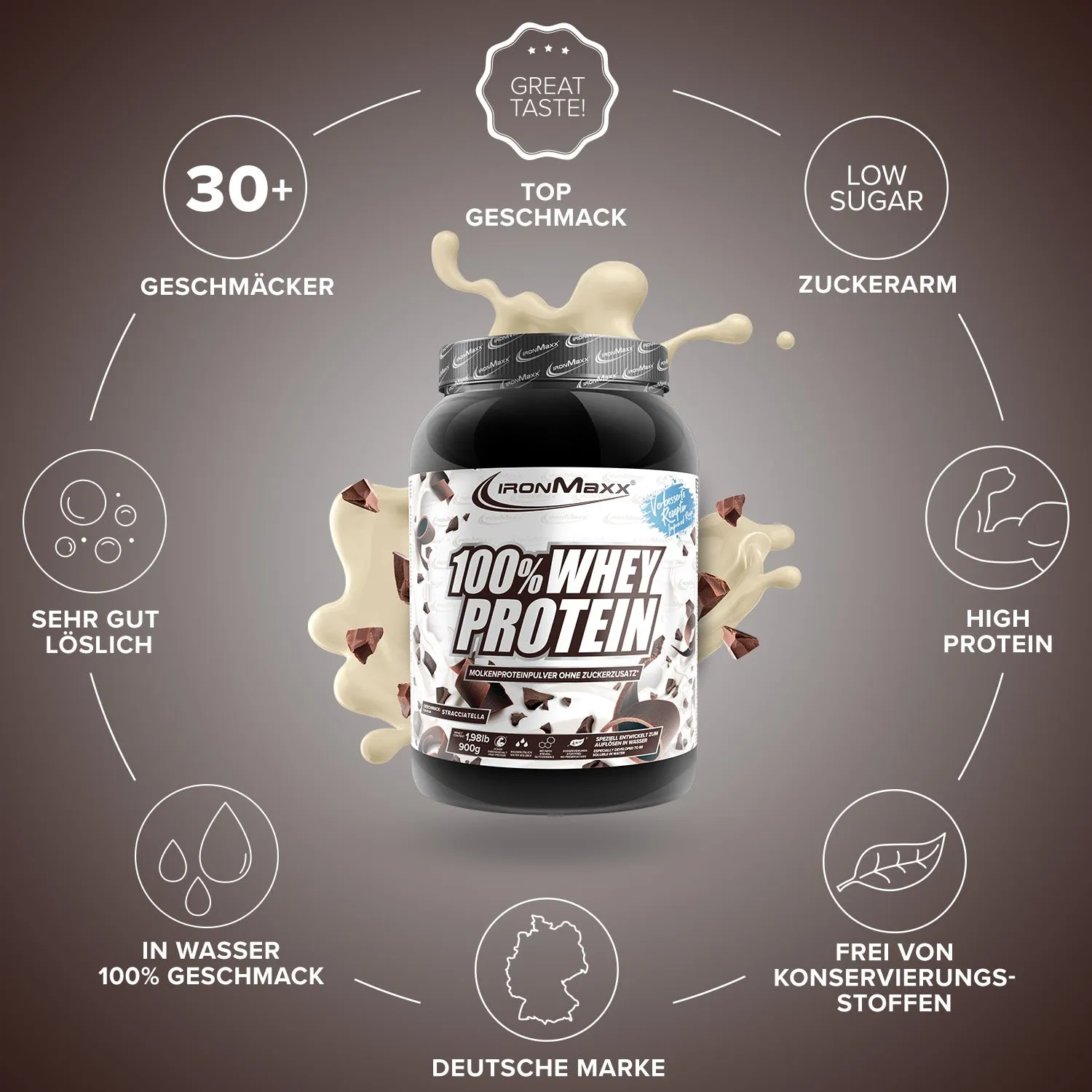 IronMaxx 100% Whey Protein Pulver 900g Stracciatella 80% Eiweiß