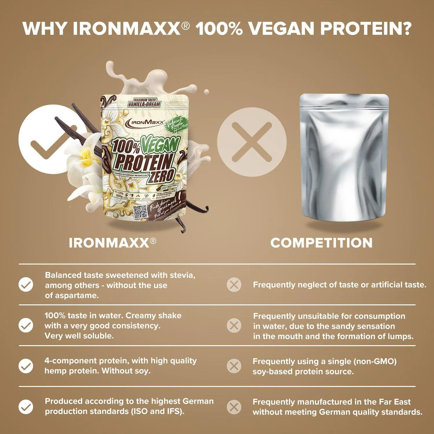 IronMaxx 100% Vegan Protein Zero Proteinpulver Vanilla Dream 500g zuckerfrei