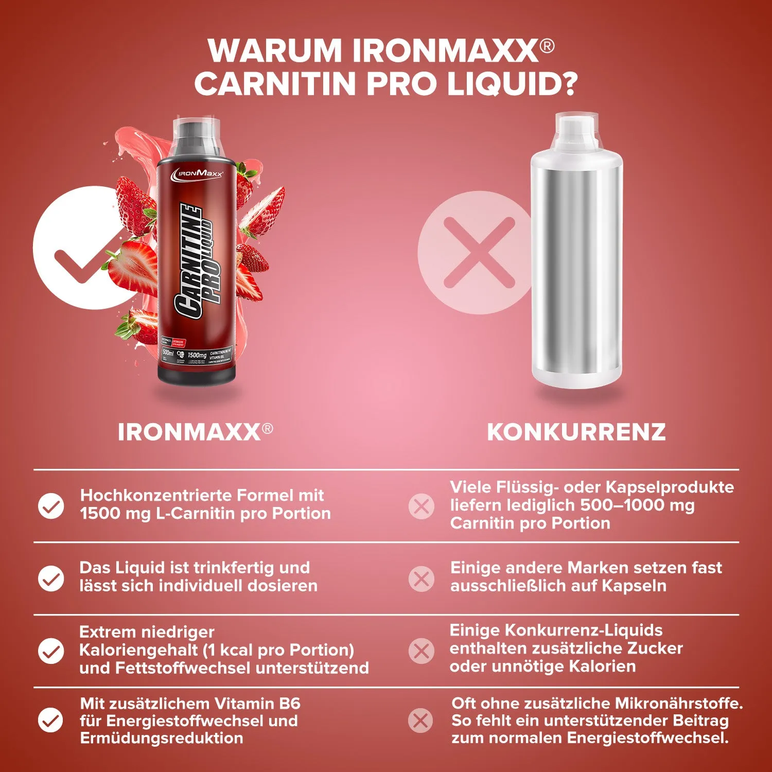 IronMaxx Carnitine Pro Liquid 500ml Erdbeere vegan