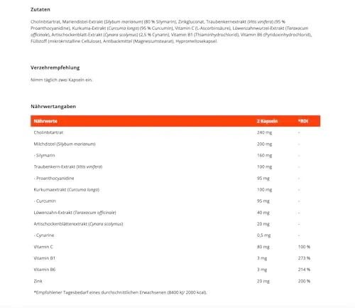 GymBeam Leber-Support Kapseln 90 caps Mariendistel