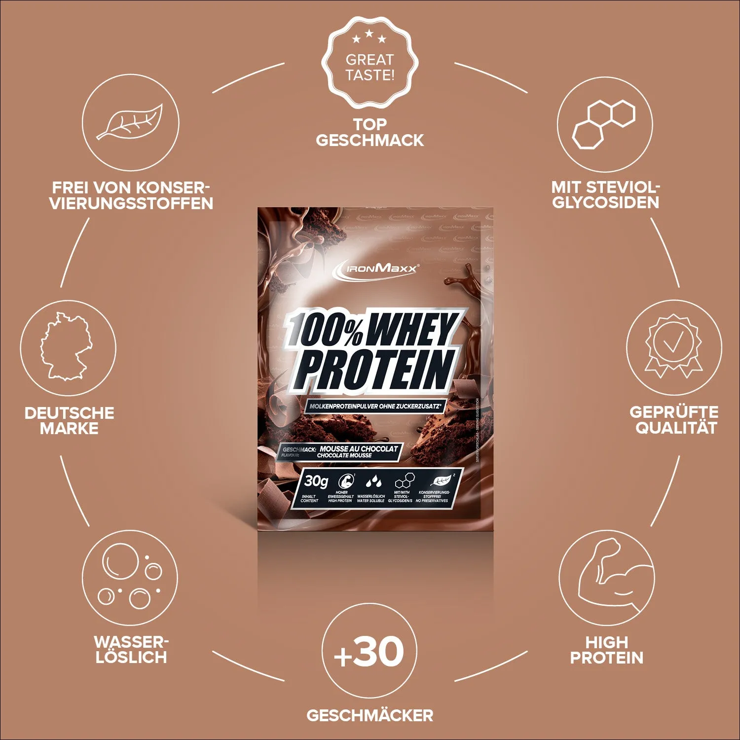 IronMaxx 100% Whey Protein Pulver 30g Mousse au Chocolate zuckerfrei