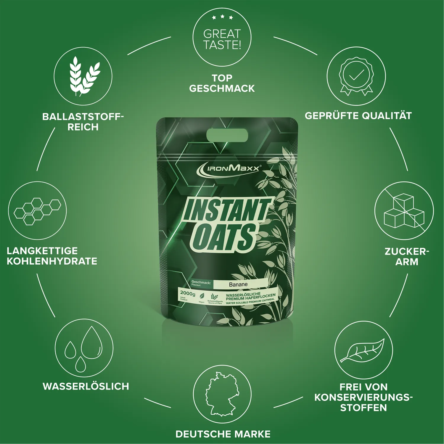 IronMaxx Instant Oats Banane 2000g Kohlenhydrate