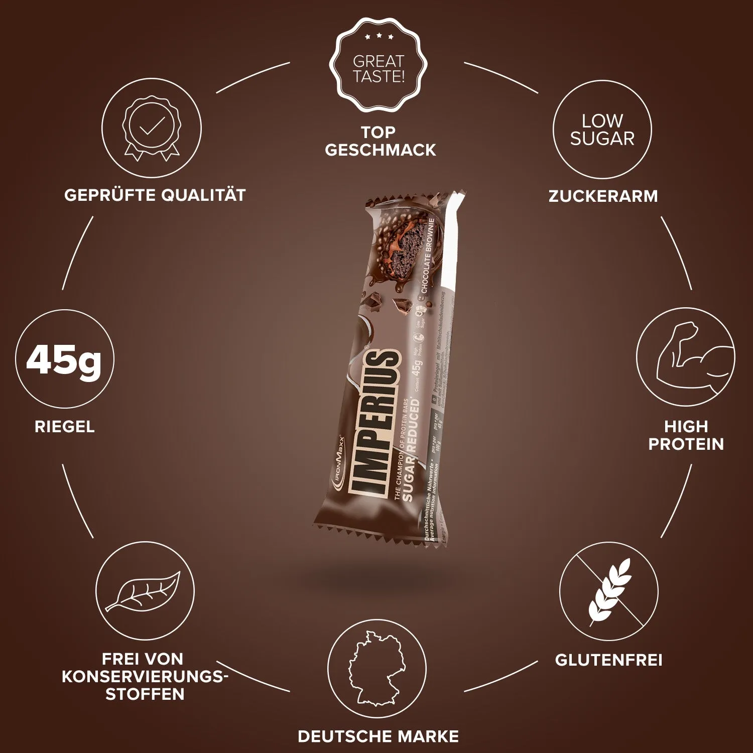 IronMaxx Imperius Proteinriegel 24x45g Chocolate Brownie High Protein
