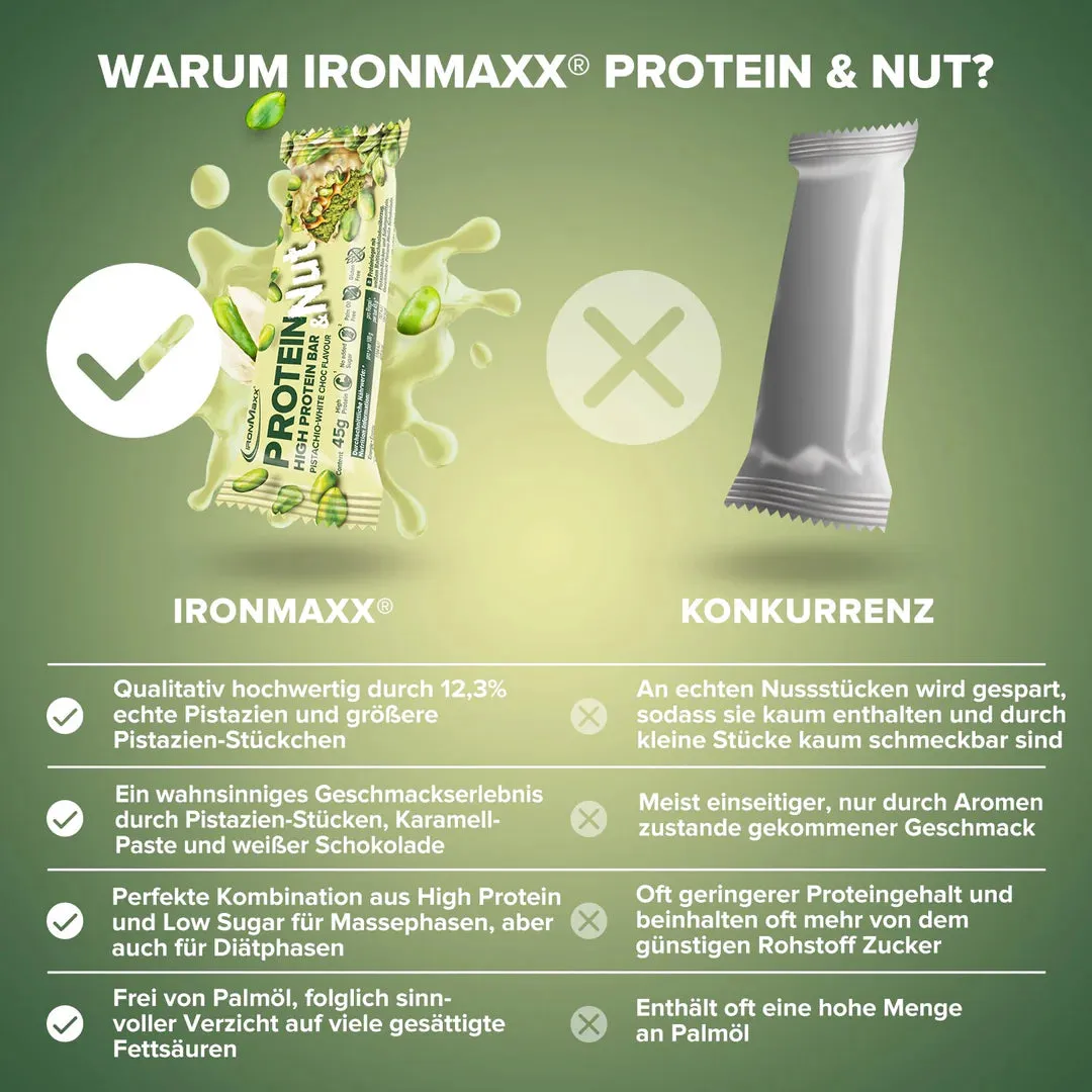 IronMaxx Protein & Nut Riegel 12x45 g Pistachio White Choc