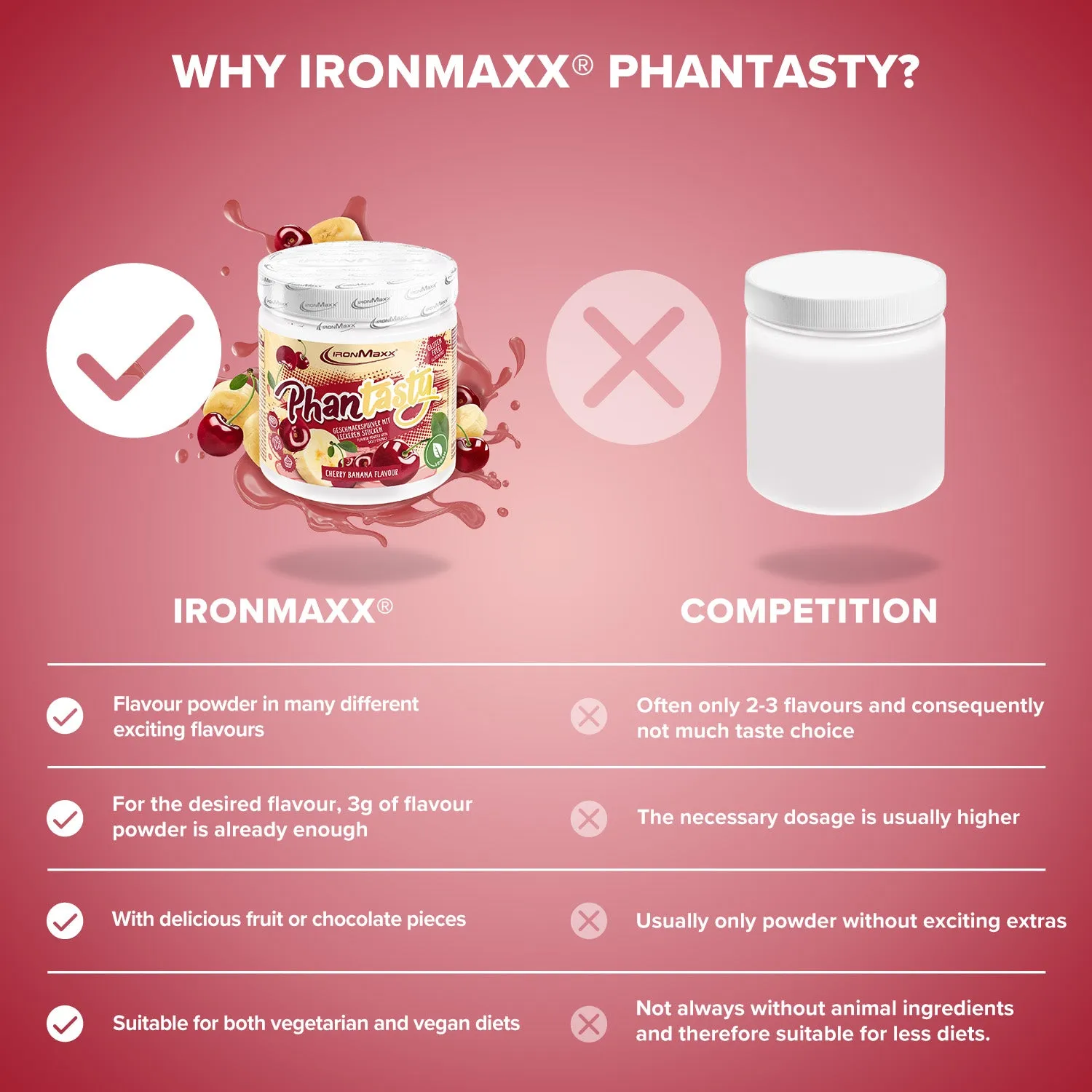 IronMaxx Phantasty Flavour Cherry Banana 250g vegan
