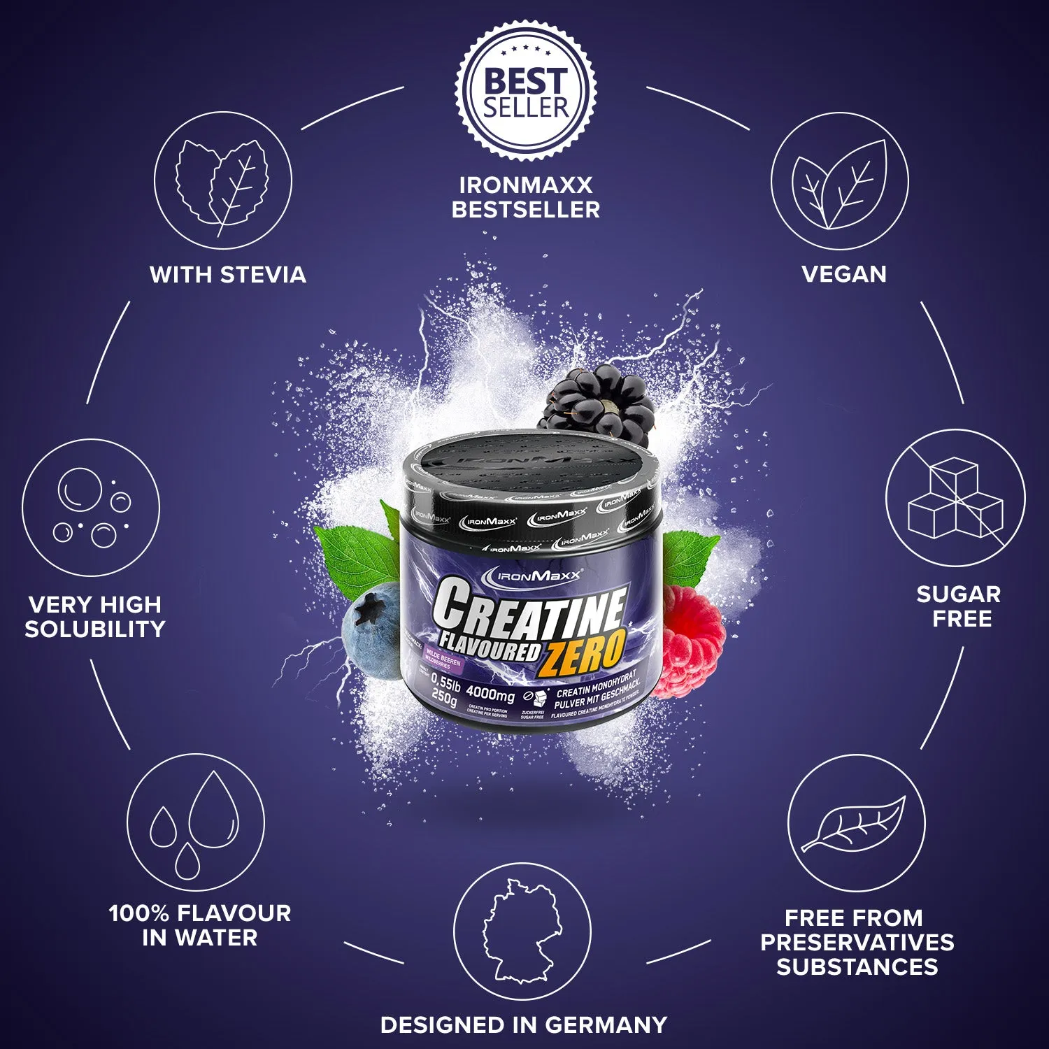 IronMaxx Creatine Flavoured Zero Kreatin Pulver 250g Wildberries
