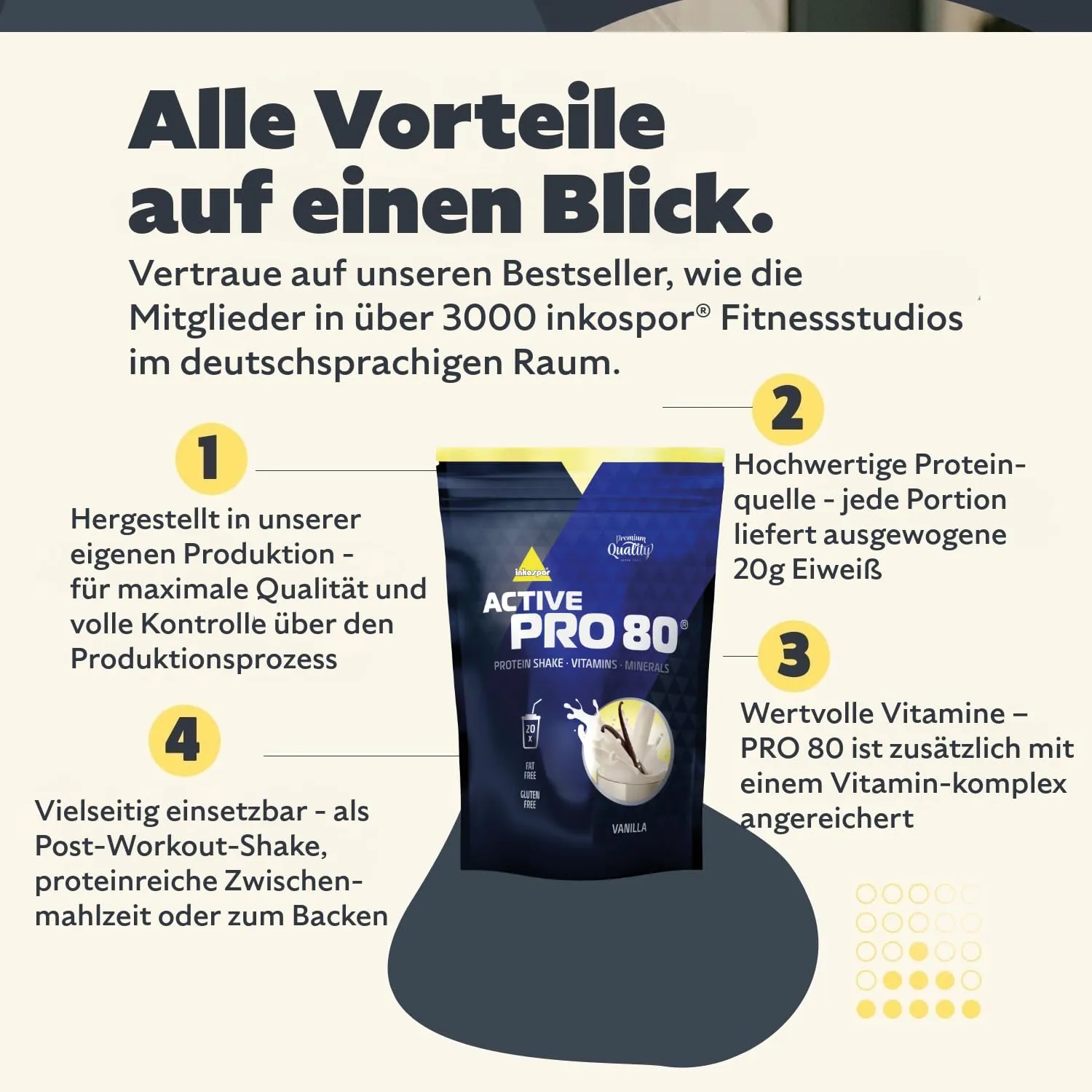 Inkospor Active Pro 80 Proteinpulver Vanille 500g