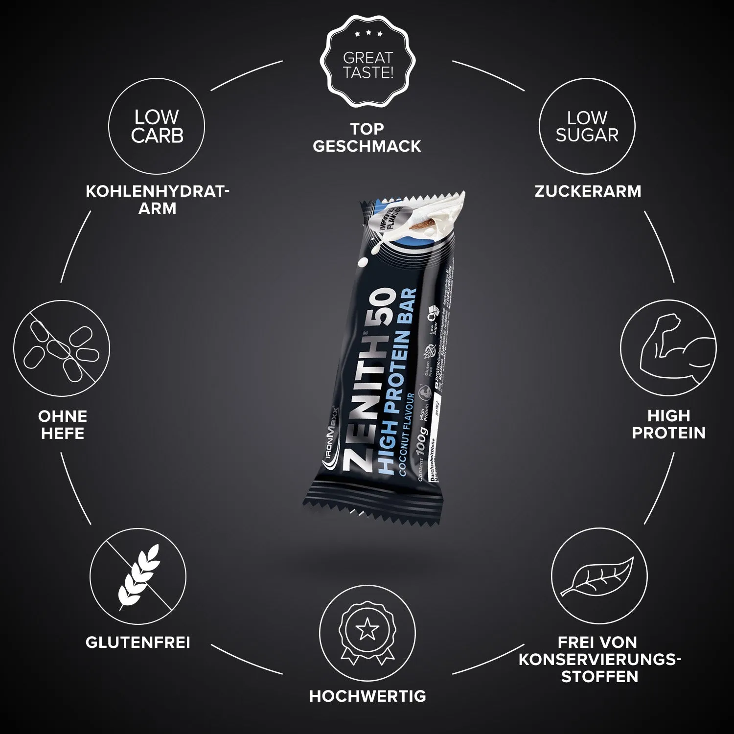 IronMaxx Zenith 50 Proteinriegel Kokos 12x100g