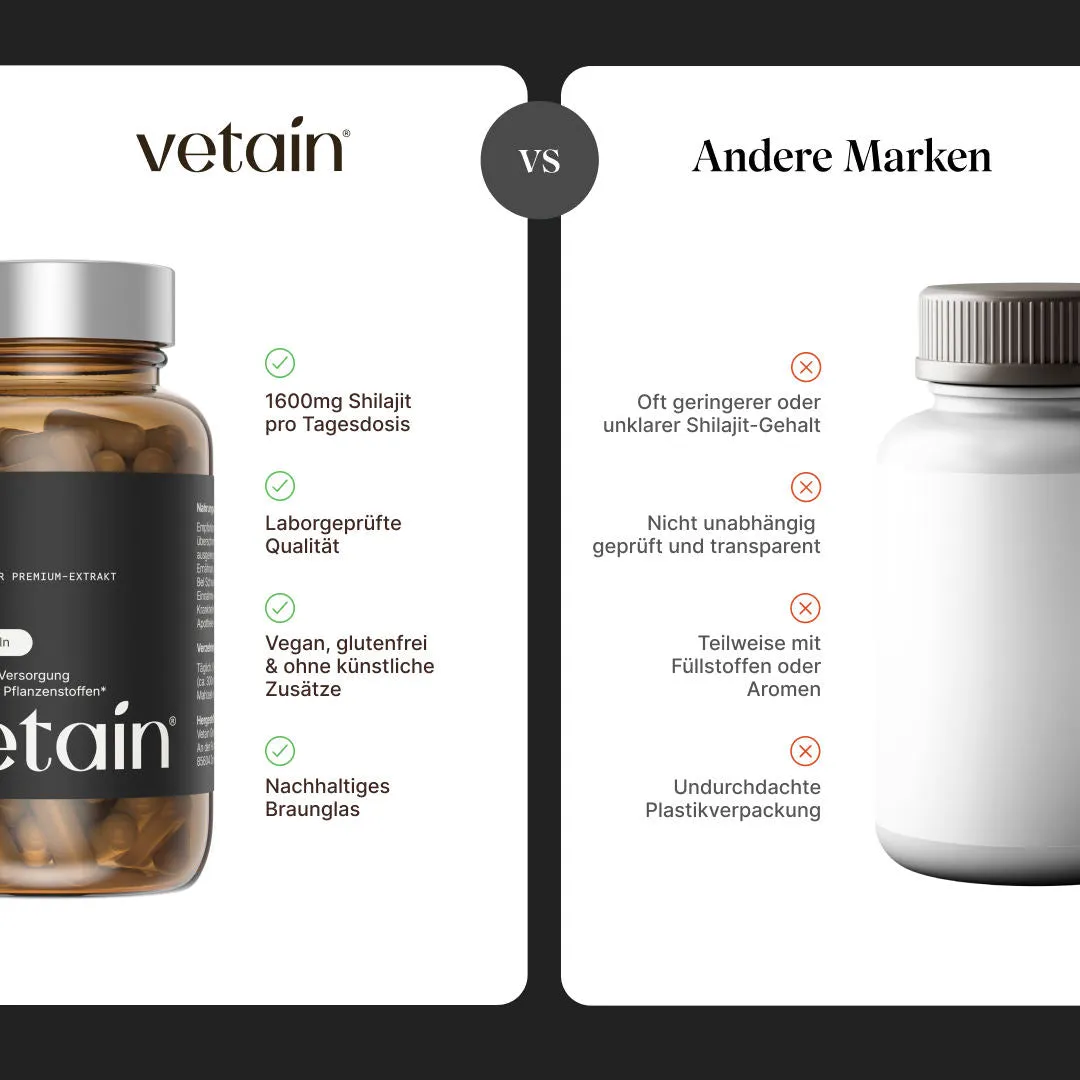 Vetain Shilajit Kapseln 120 Stück hochdosiert