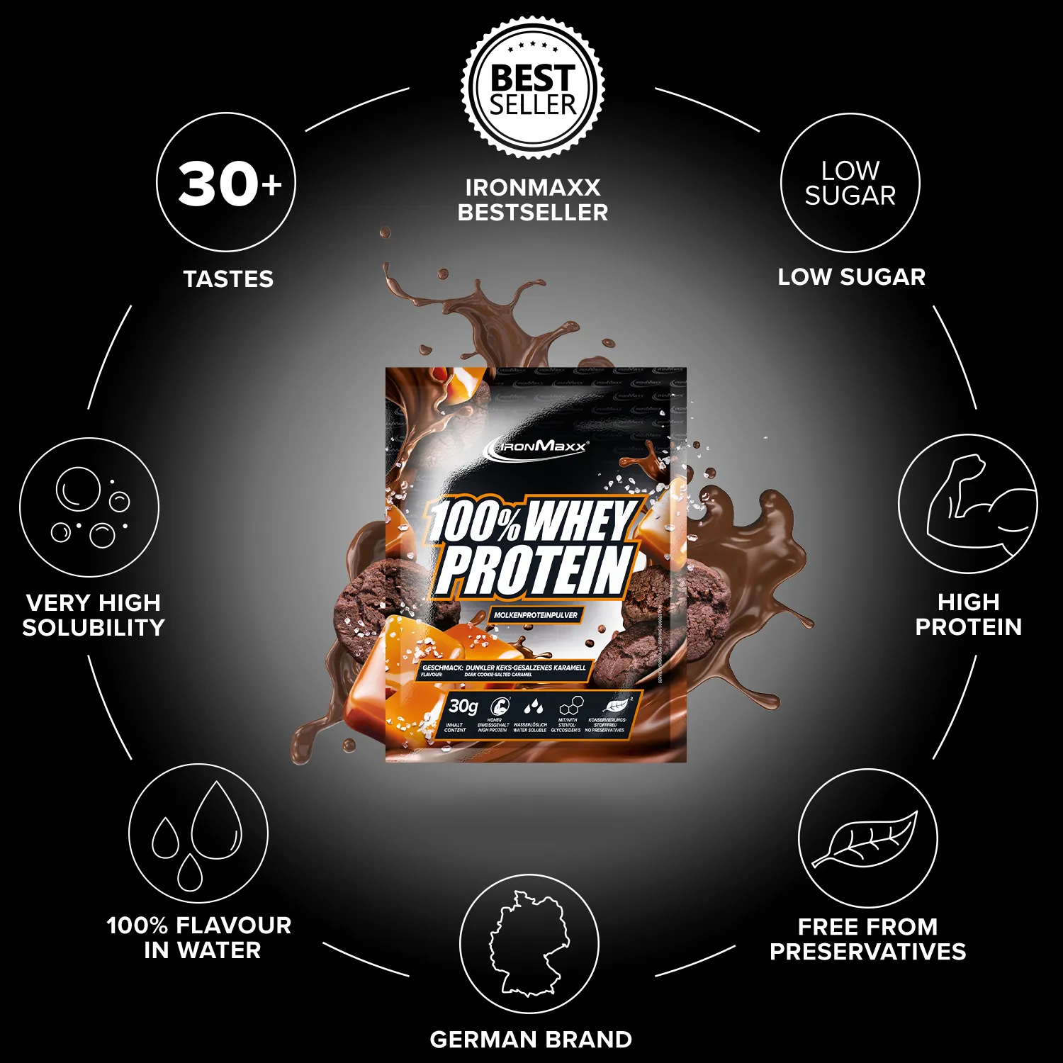 IronMaxx 100% Whey Protein Dark Cookies 30 g zuckerfrei