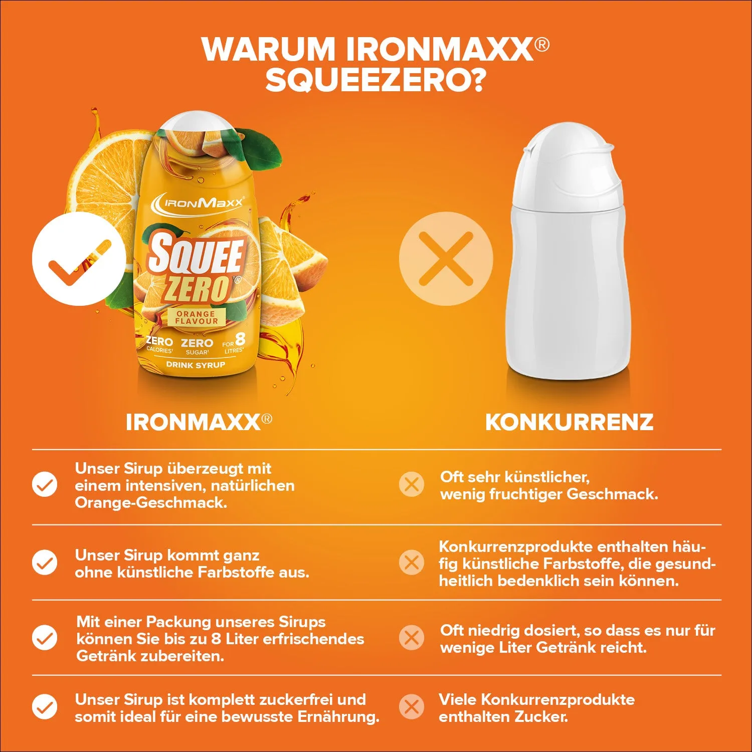 IronMaxx SqueeZero Getränkekonzentrat Orange 65ml zero