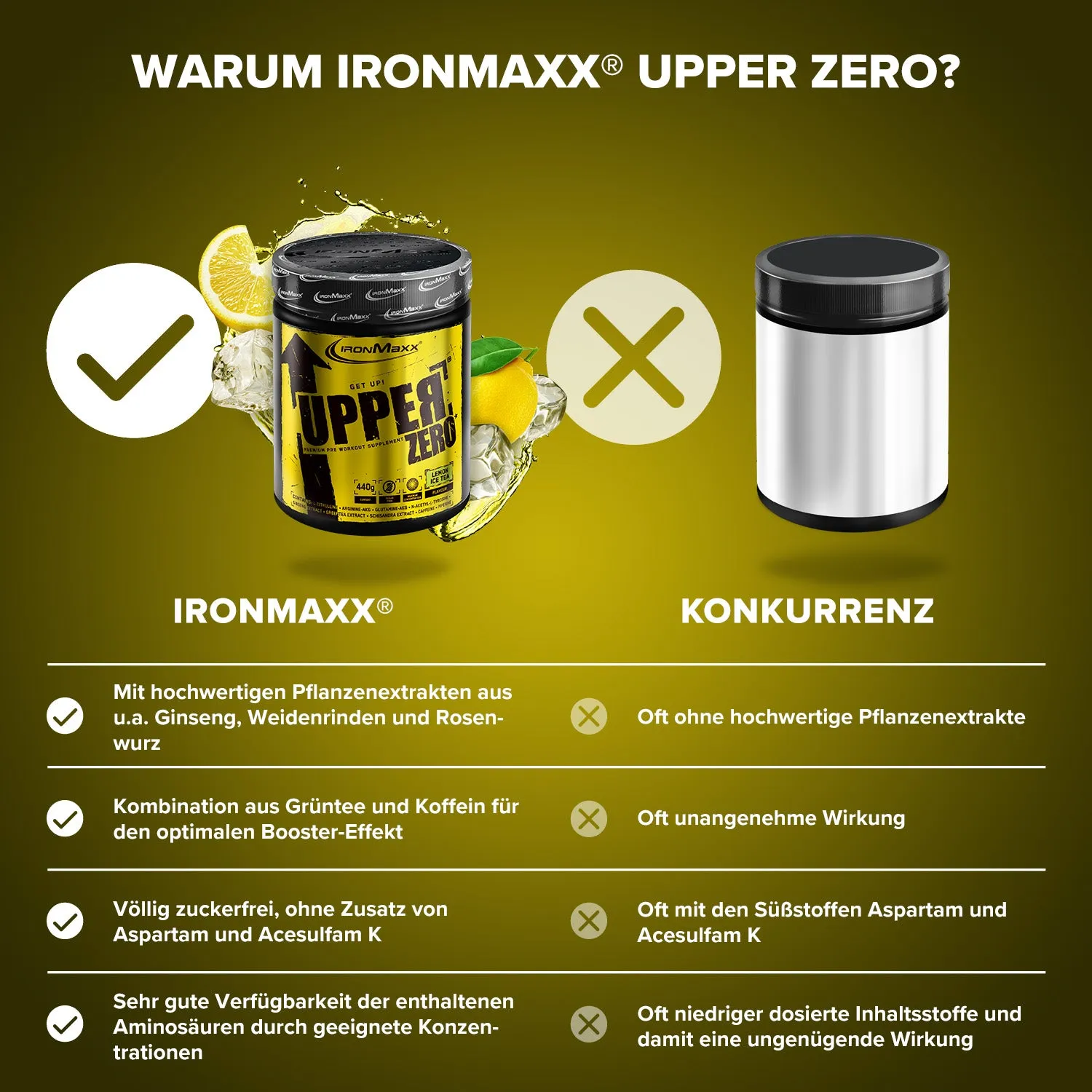 IronMaxx Upper Zero Booster 440g Lemon Ice Tea zuckerfrei