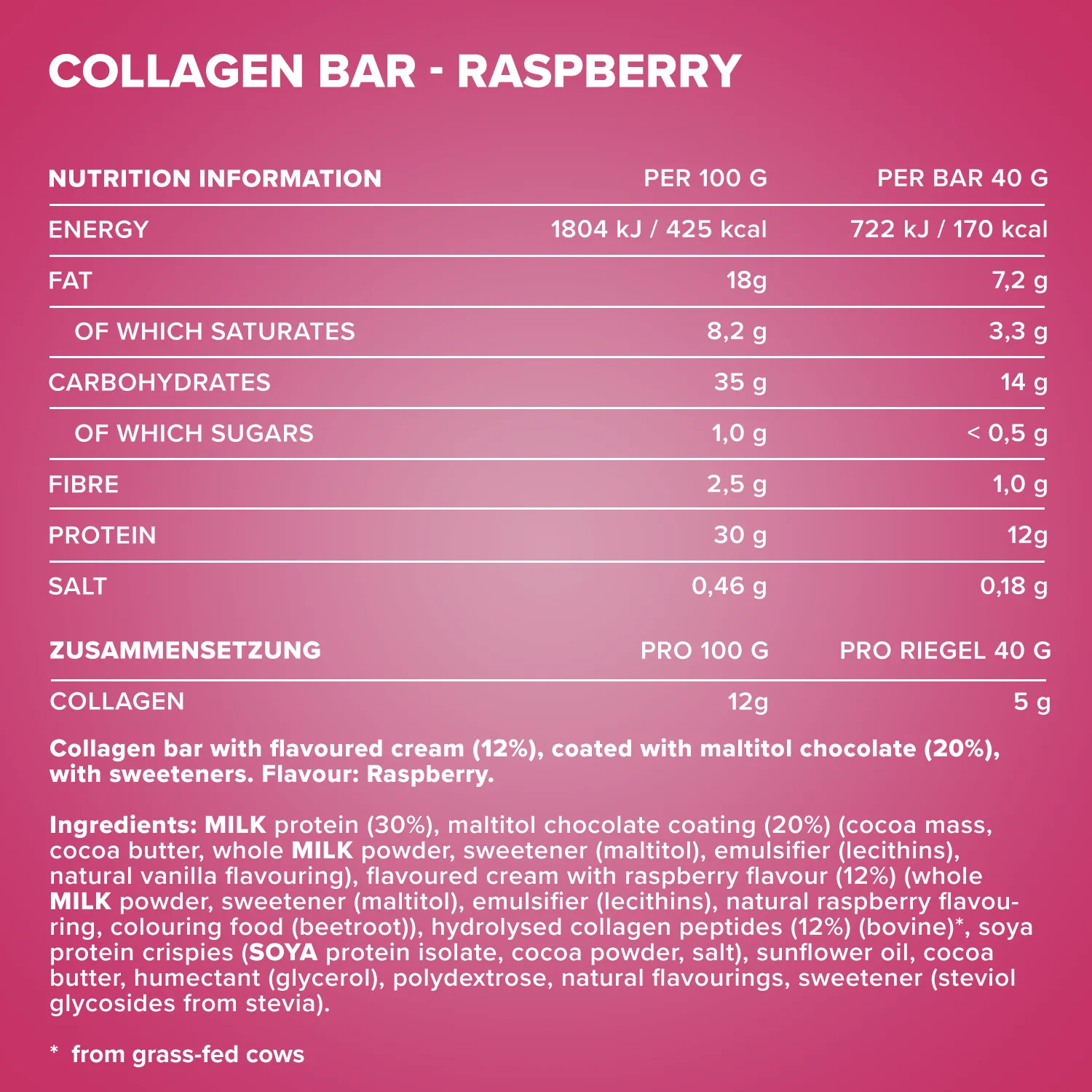IronMaxx Collagen Bar Proteinriegel Raspberry 12x40g zuckerarm