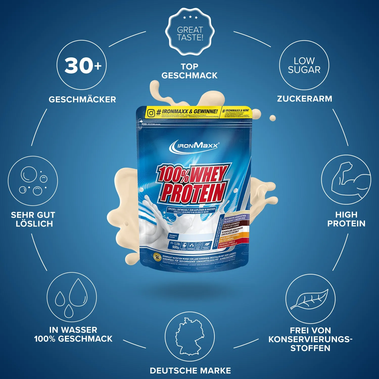 IronMaxx 100% Whey Protein Pulver 500g Neutral zuckerfrei
