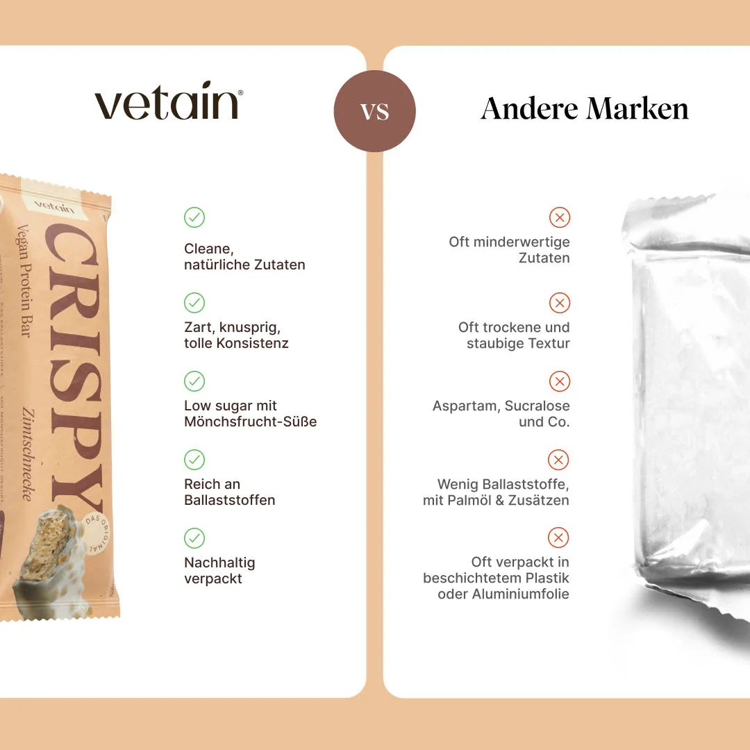 VETAIN Crispy Proteinriegel Cinnamon Roll 12er Pack