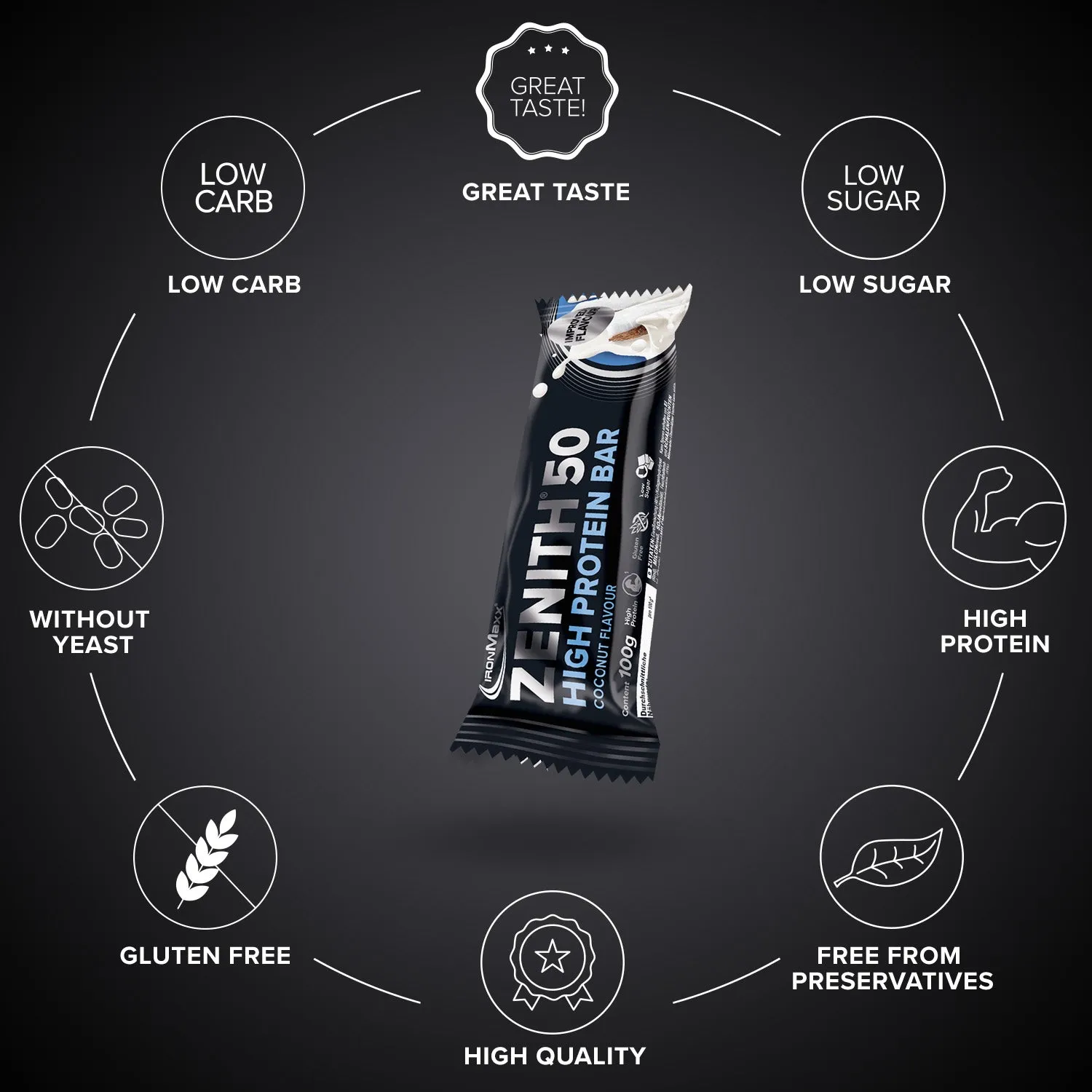 IronMaxx Zenith 50 Proteinriegel 100g Kokosnuss