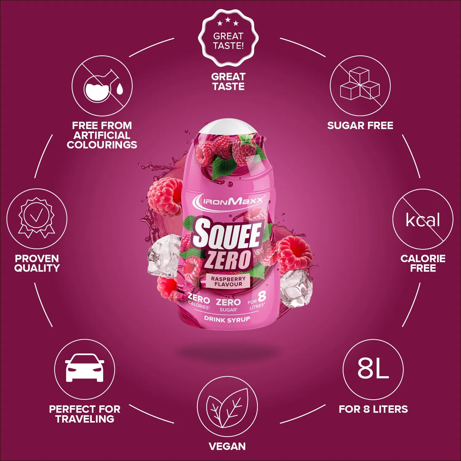 IronMaxx SqueeZero Sirup Raspberry 65 ml zuckerfrei