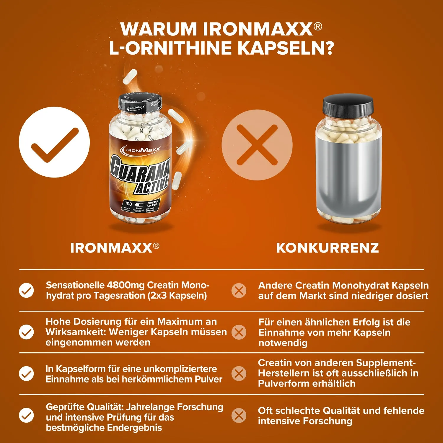 IronMaxx Guarana Active Kapseln 100 Stk natürliches Koffein