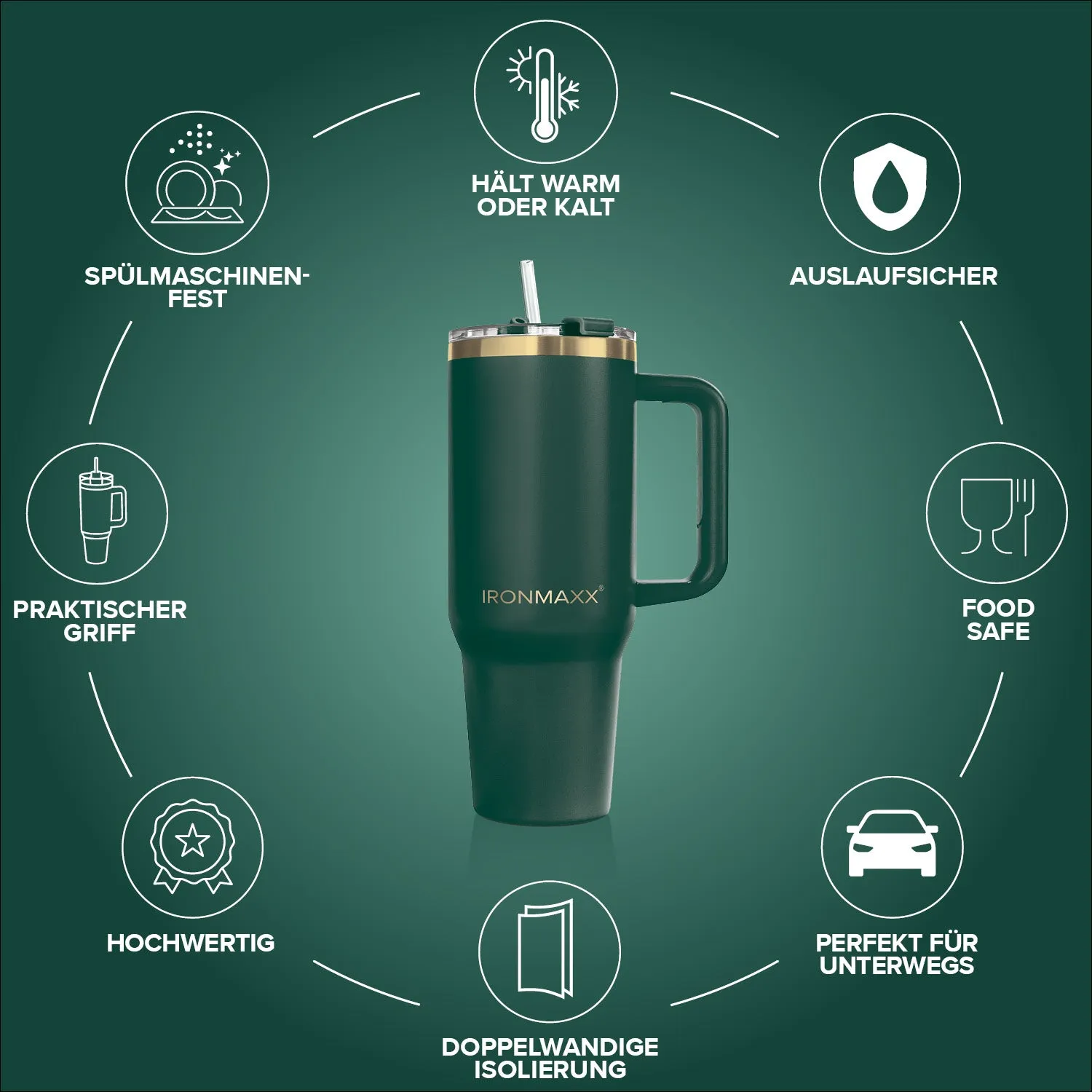 IronMaxx Cup V3.0 Trinkbecher Granite Green 1200ml