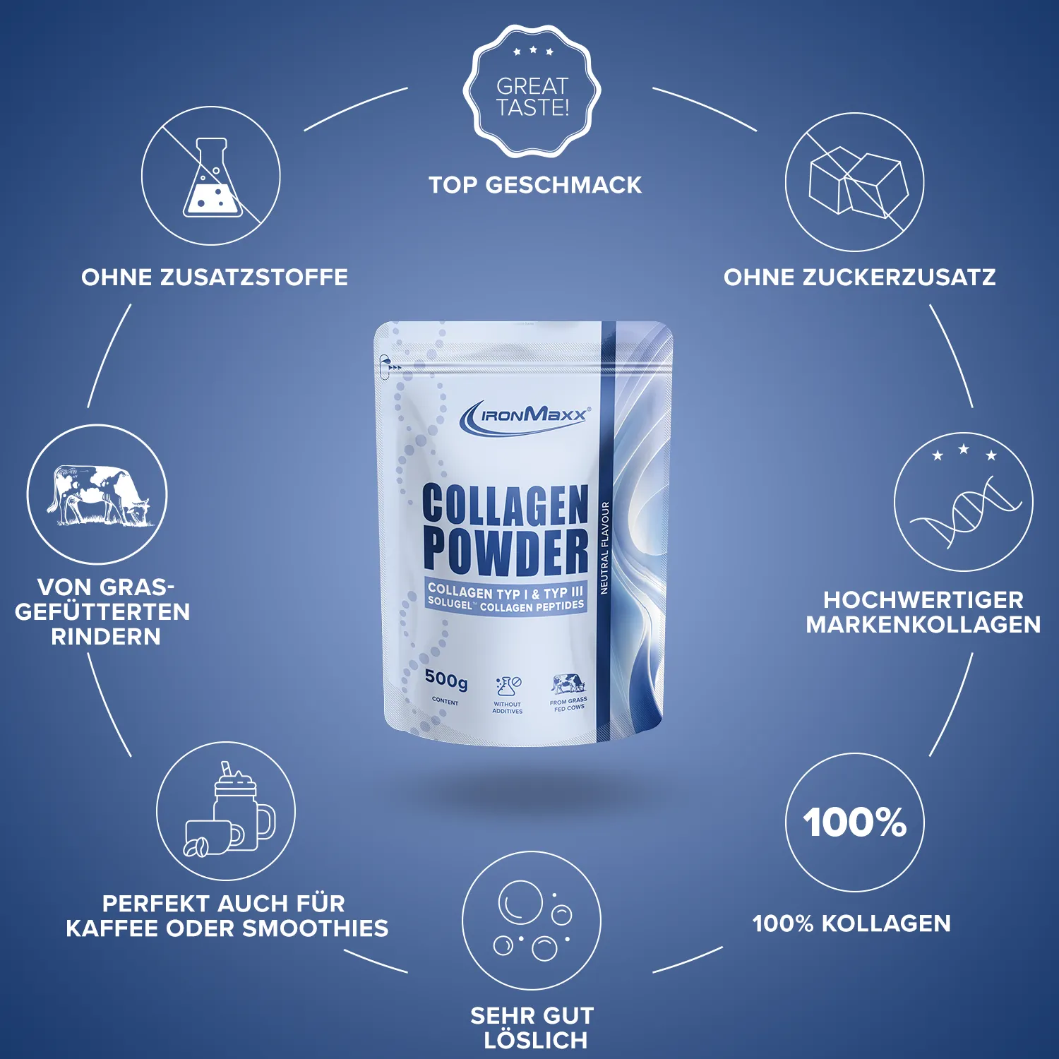 IronMaxx Collagen Pulver 500g Neutral geschmacksneutral