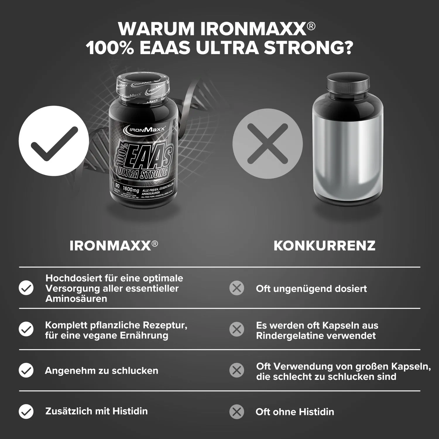 IronMaxx 100% EAAs Ultra Strong Tabletten 90 Stück
