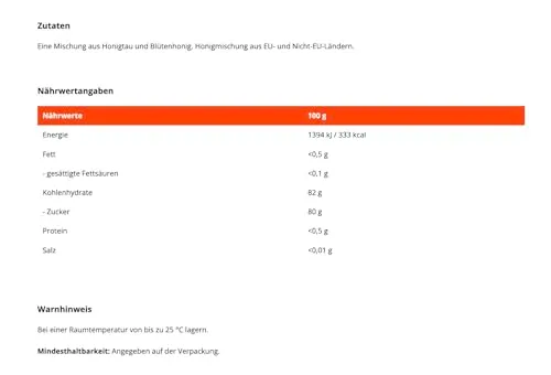 GymBeam Honig Honigtau Blütenhonig 500 g natürlich