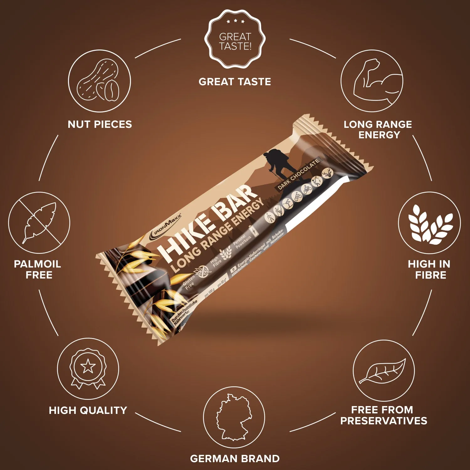 IronMaxx Hike Bar Riegel 60 g Dark Chocolate vegan