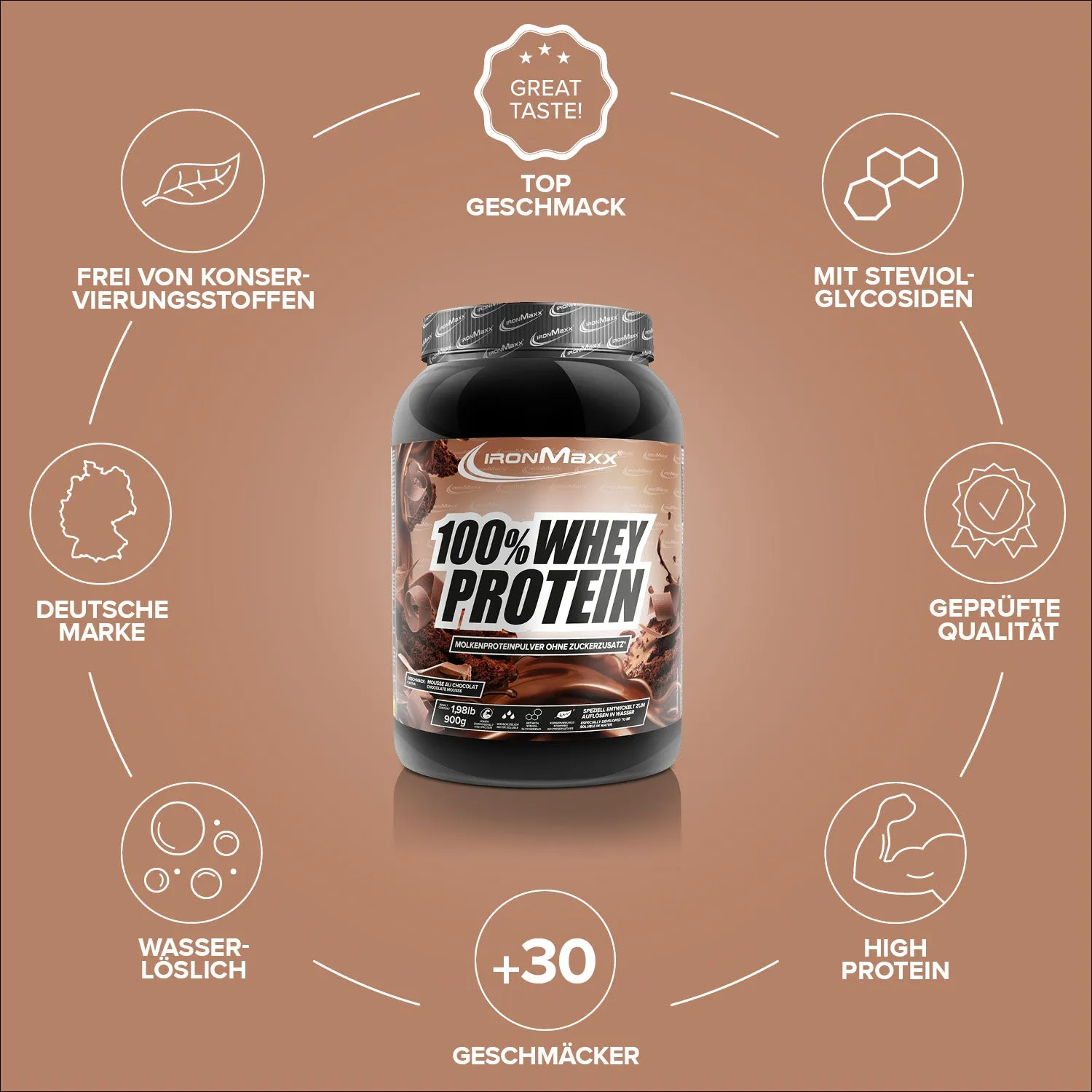 IronMaxx 100% Whey Proteinpulver 900g Mousse au Chocolate 80%