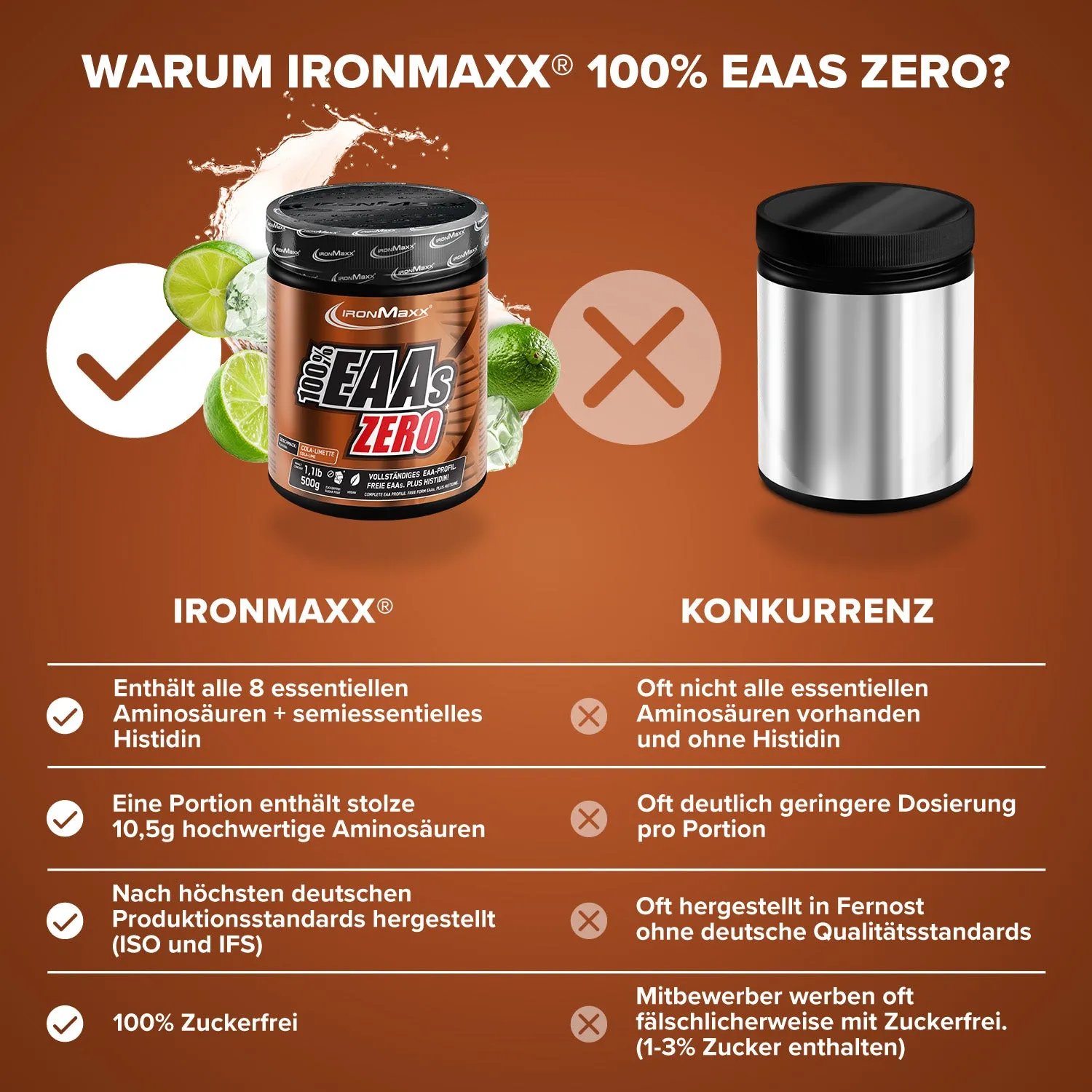 IronMaxx 100% EAAs Zero EAA-Pulver 500g Cola Lime zuckerarm