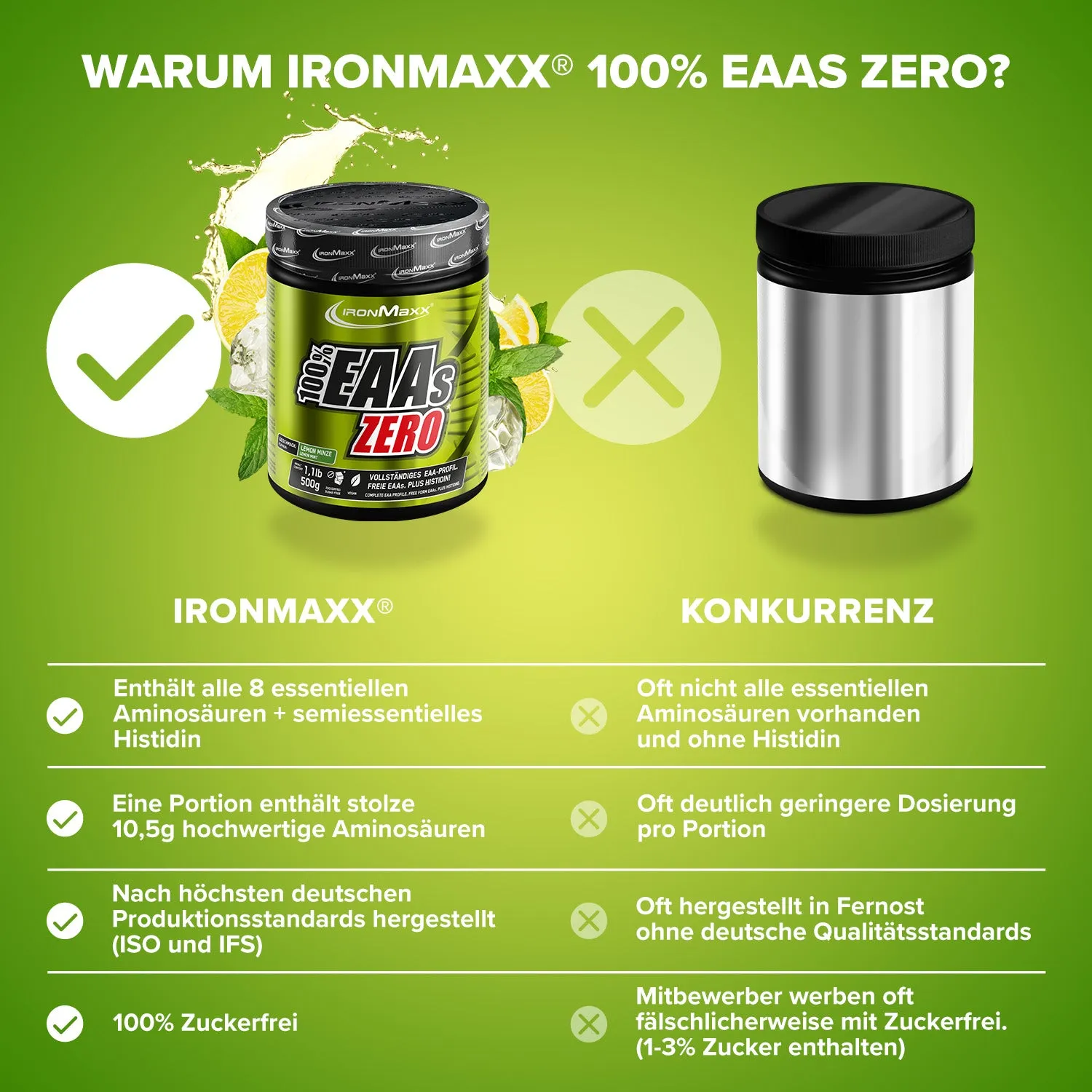 IronMaxx 100% EAAs Zero Pulver 500g Lemon-Minze