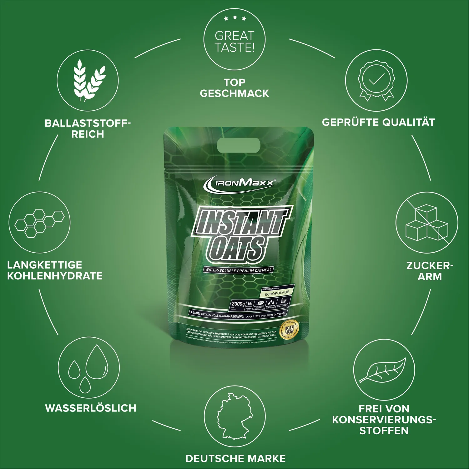 IronMaxx Instant Oats Hafermehl 2000 g Schokolade